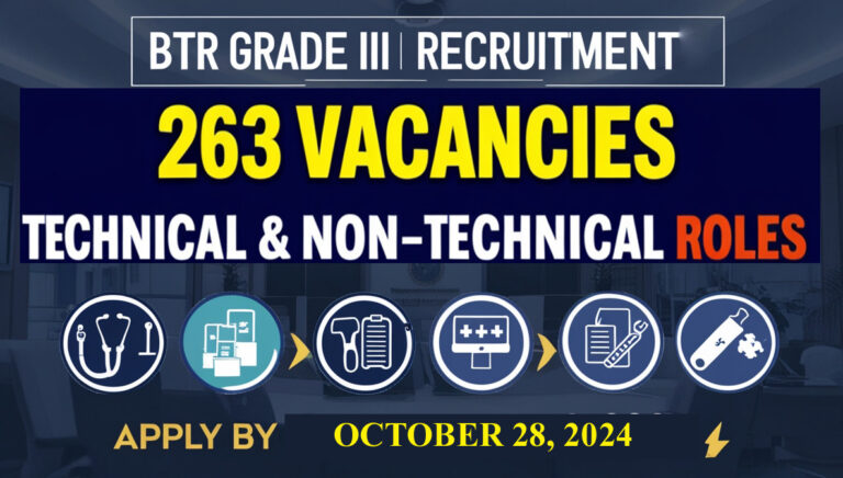 BTR Grade III Recruitment 2024: Apply for 263 Vacancies